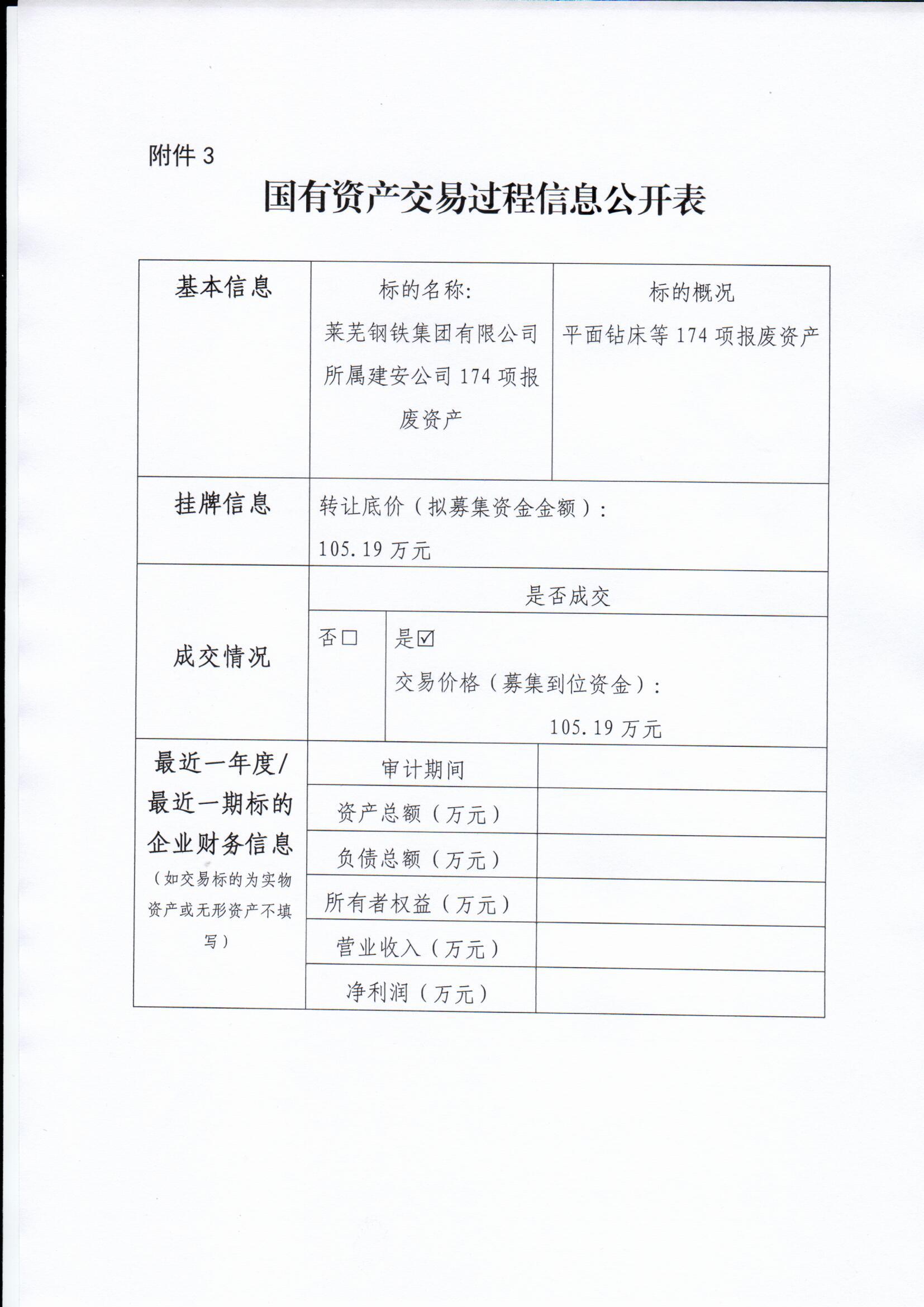 �����ʲ�������Ϣ�����