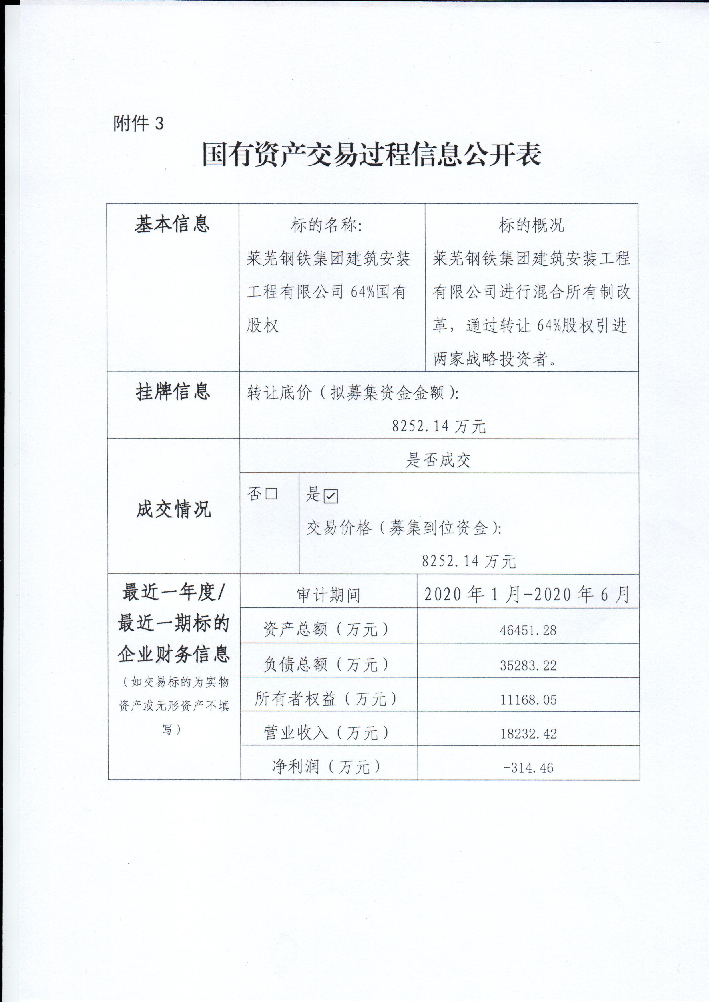 ������˾